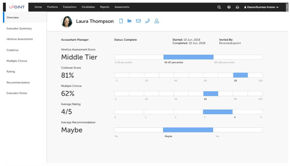 A mock-up of a report that hiring managers would receive after a recorded video interview, as per CNN.